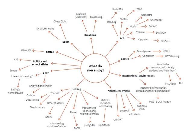  ◳ spolkyAJ (jpg) → (originál)